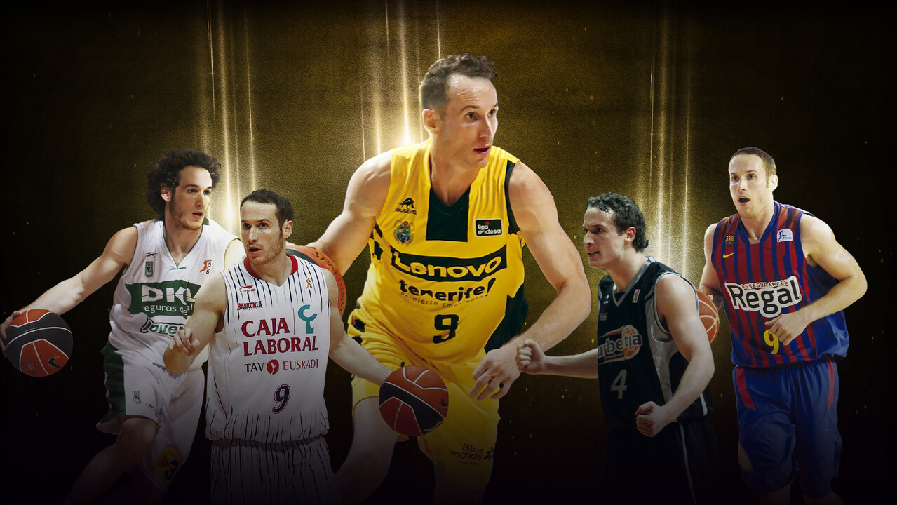 acb Photo