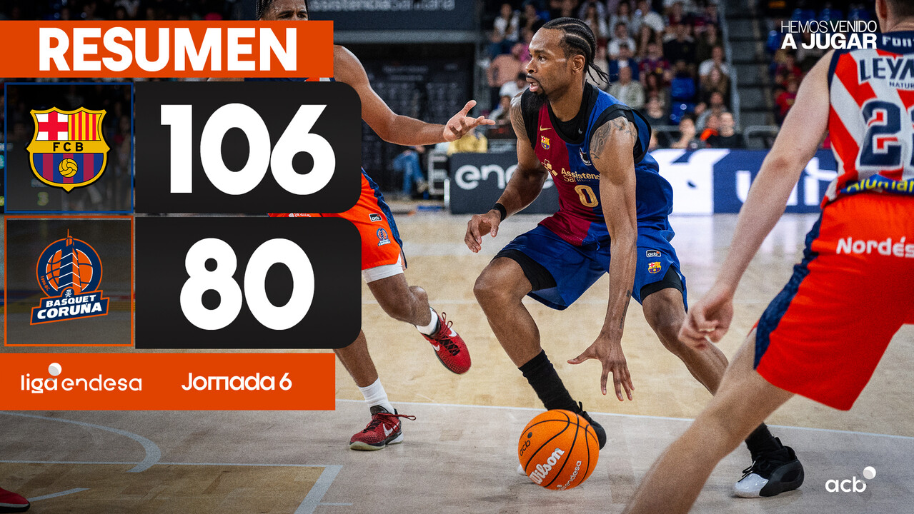 Resumen Barça 106 - Leyma Coruña 80 (J6)