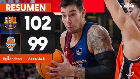 Resumen Barça 102 - Valencia Basket 99 (J8)