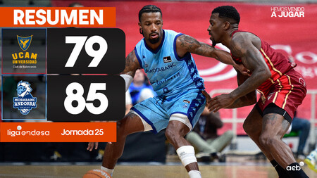 Resumen UCAM Murcia 79 - MoraBanc Andorra 85 (J25)