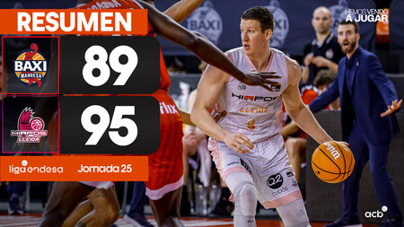Resumen BAXI Manresa 89 - Hiopos Lleida 95 (J25)