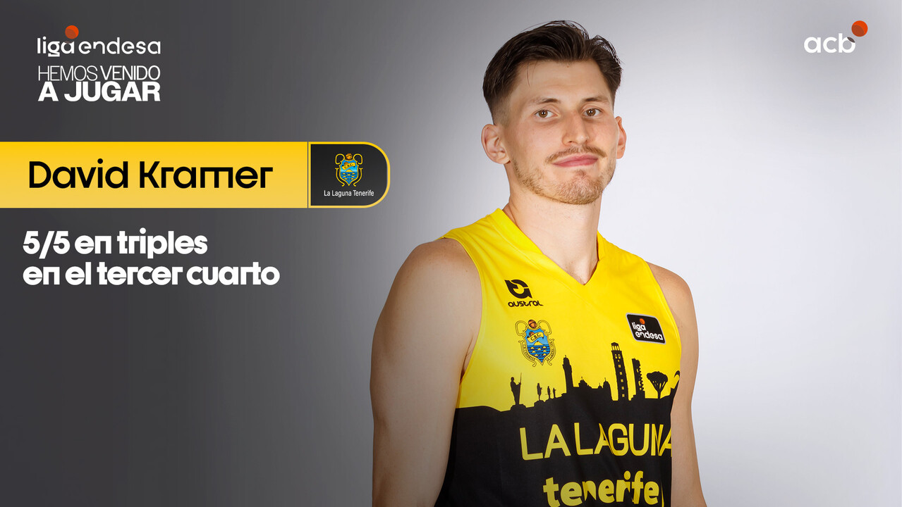 Kramer se enciende en el tercer cuarto: ¡5/5 en triples!
