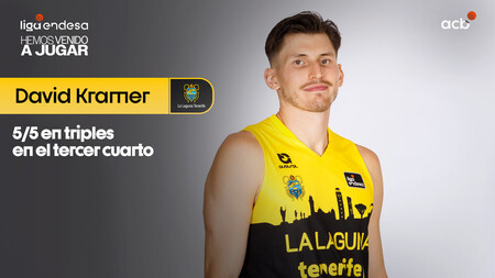 Kramer se enciende en el tercer cuarto: ¡5/5 en triples!