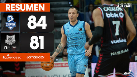 Resumen MoraBanc Andorra 84 - Surne Bilbao Basket 81 (J27)
