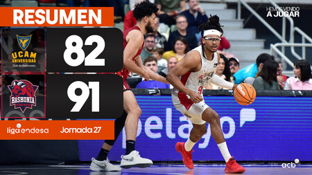Resumen UCAM Murcia 82 - Baskonia 91 (J27)