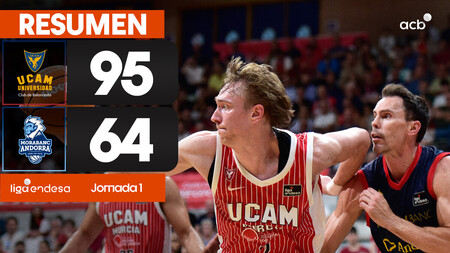 Resumen UCAM Murcia 95 - MoraBanc Andorra 64 (J1)