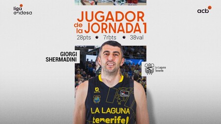 Resumen Valencia Basket 93 - Bar&ccedil;a 81 (J1)