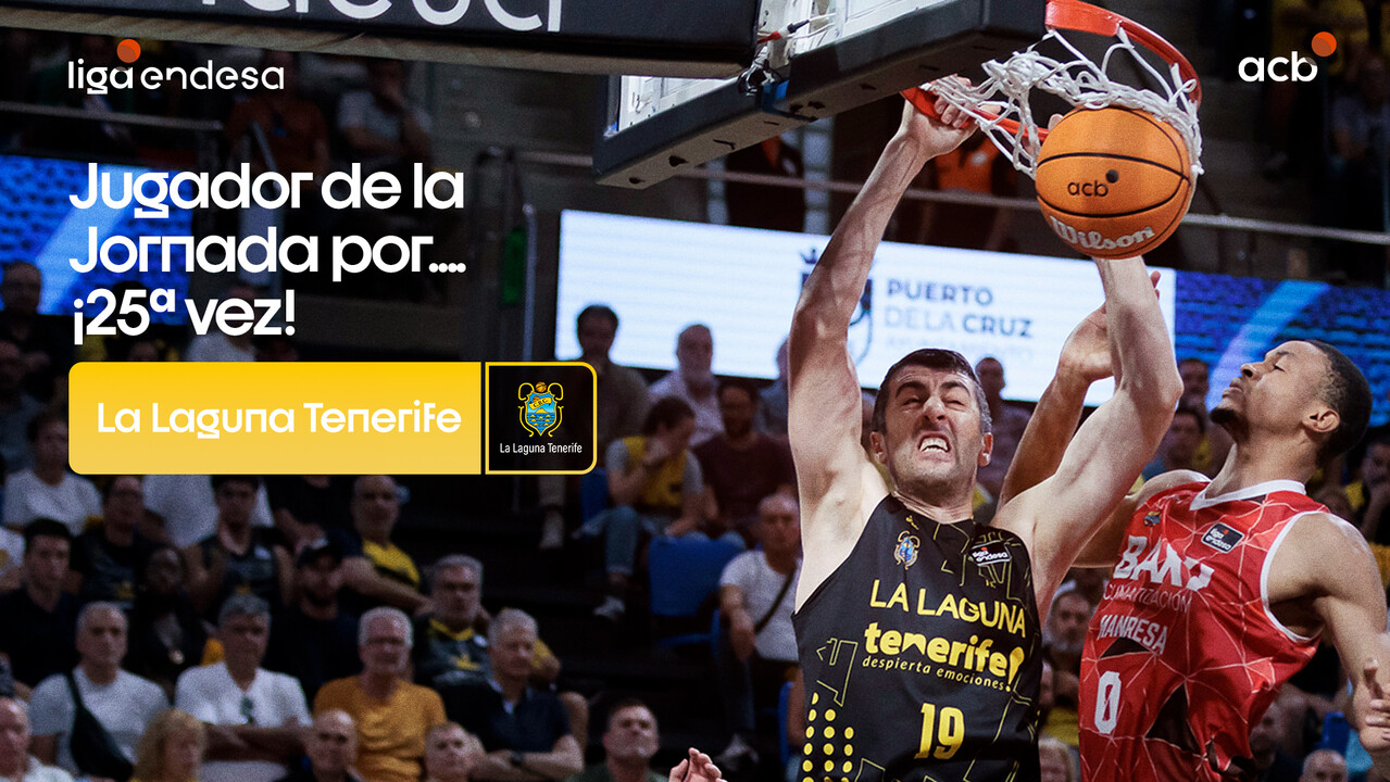 Los 25 premios de Jugador de la Jornada de Gio Shermadini