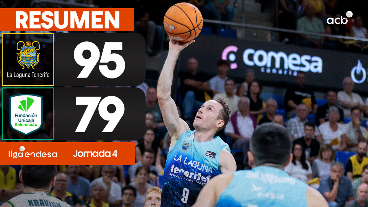 Resumen La Laguna Tenerife 95 - Unicaja 79 (J4)