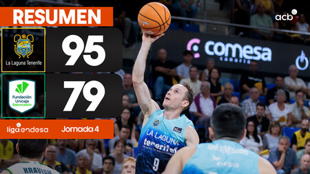Resumen La Laguna Tenerife 95 - Unicaja 79 (J4)