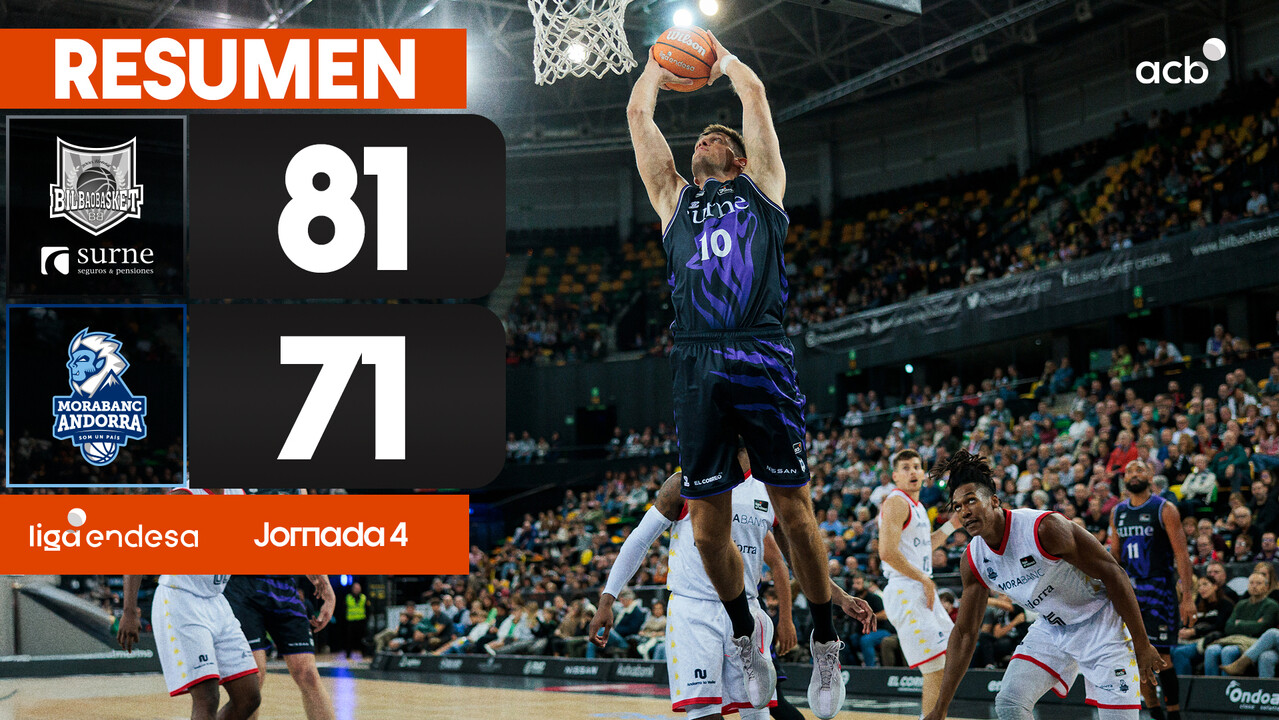 Resumen Surne Bilbao Basket 81 - MoraBanc Andorra 71 (J4)