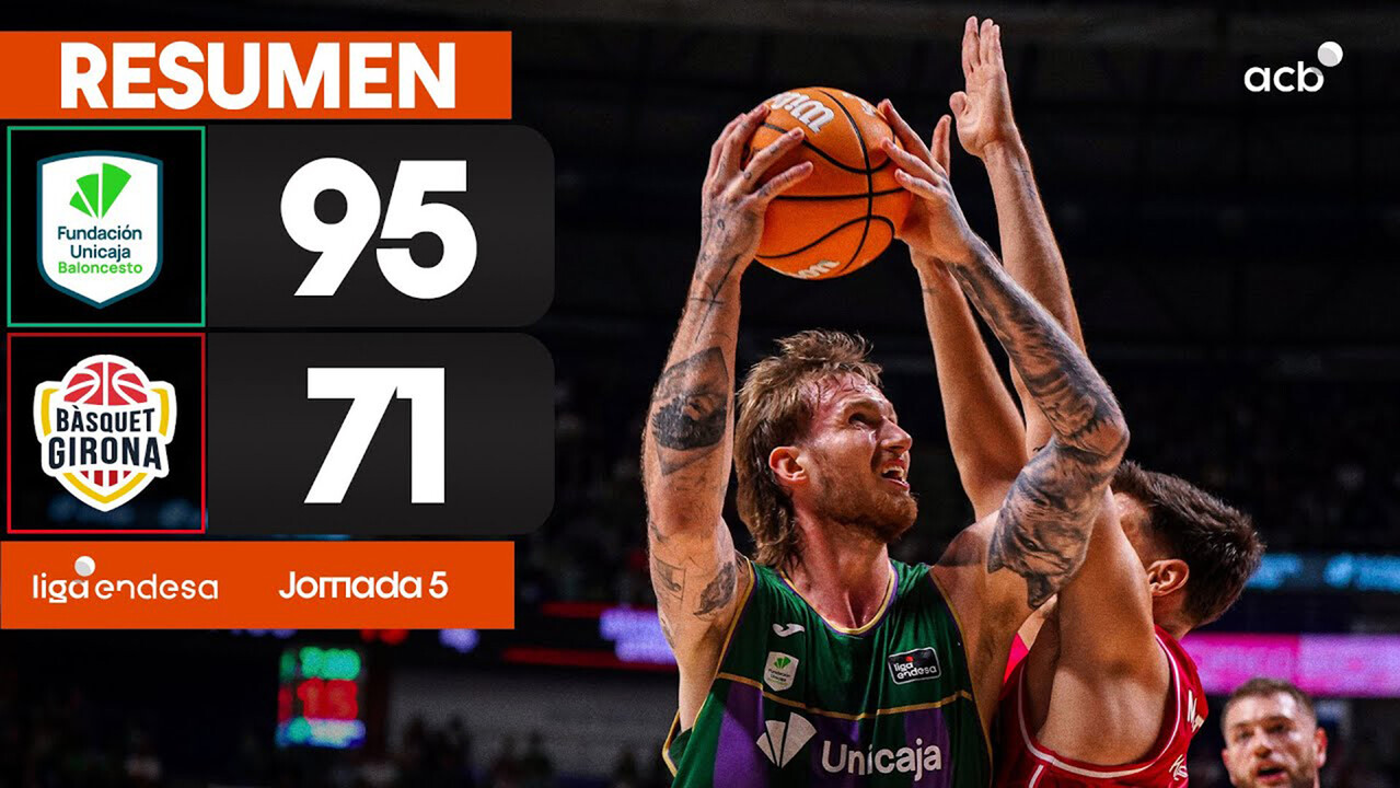 Resumen Unicaja 95 - B&agrave;squet Girona 71 (J5)