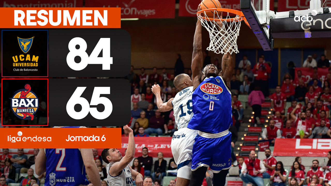 Resumen UCAM Murcia 84 - BAXI Manresa 65 (J6)