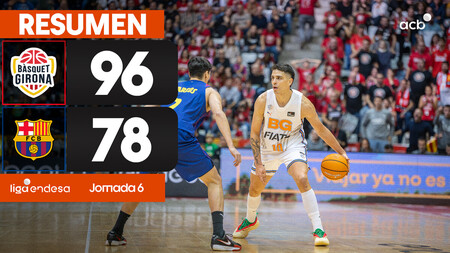 Resumen B&agrave;squet Girona 96 - Bar&ccedil;a 78 (J6)