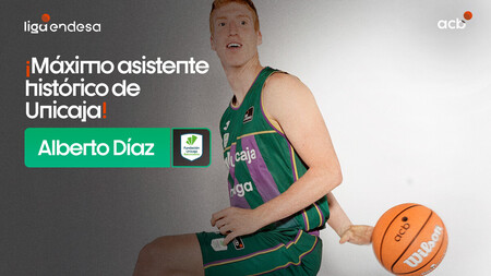 Alberto D&iacute;az, m&aacute;ximo asistente hist&oacute;rico del Unicaja
