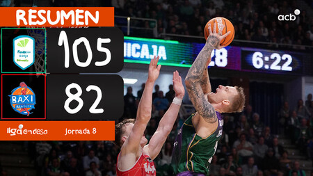 Resumen Unicaja 105 - BAXI Manresa 82 (J8)