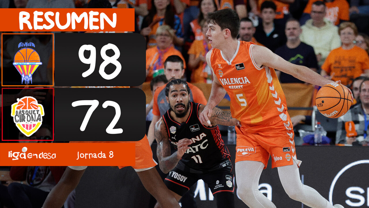 Resumen Valencia Basket 98 - B&agrave;squet Girona 72 (J8)