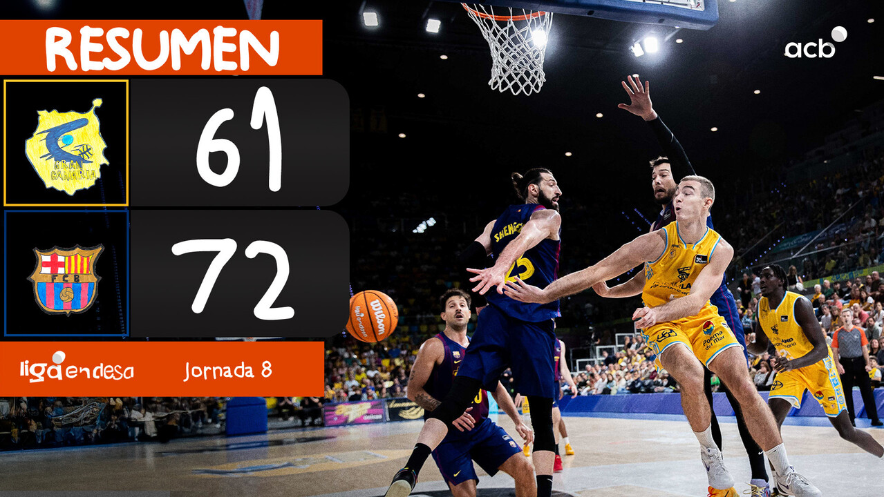 Resumen Dreamland Gran Canaria 61 - Bar&ccedil;a 72 (J8)