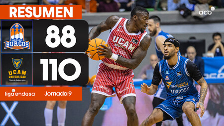 Resumen Recoletas Salud San Pablo Burgos 88 - UCAM Murcia 110 (J9)