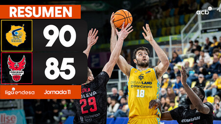 Resumen Hiopos Lleida 81 - Real Madrid 88 (J11)