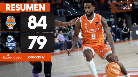 Resumen Valencia Basket 84 - MoraBanc Andorra 79 (J12)