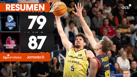 Resumen MoraBanc Andorra 79 - Hiopos Lleida 87 (J13)