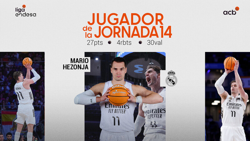 Mario Hezonja, Jugador de la Jornada 14 de la Liga Endesa 2025-26	