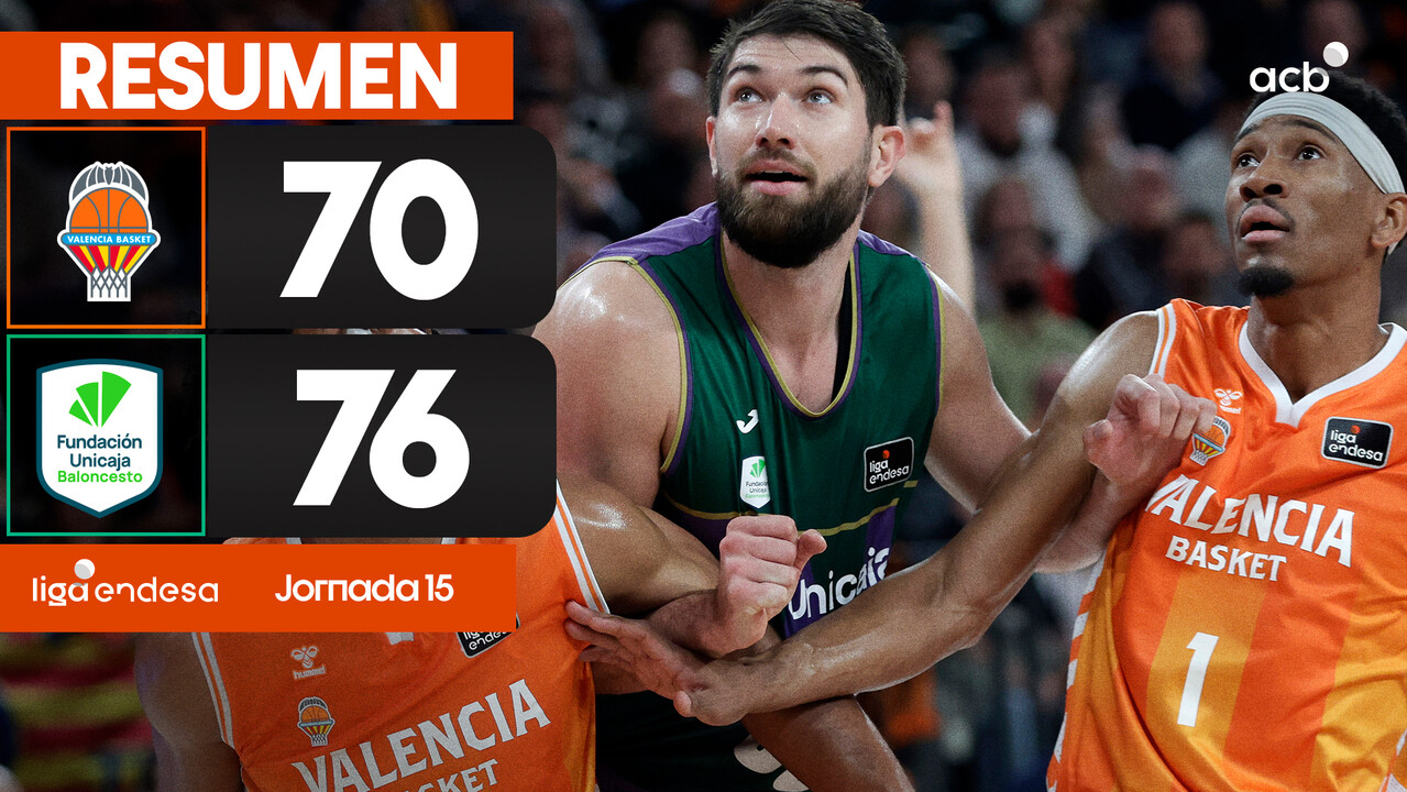 Resumen Valencia Basket 70 - Unicaja 76 (J15)