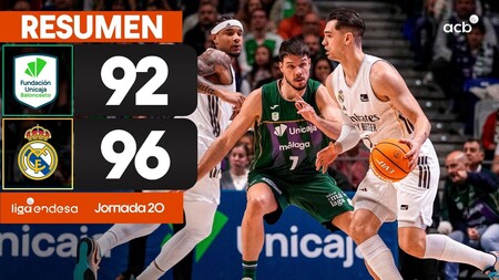 Resumen Unicaja 92 - Real Madrid 96 (J20)