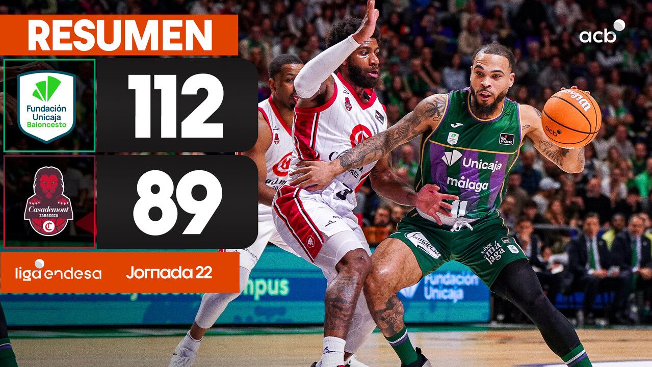 Resumen Unicaja 112- Casademont Zaragoza 89. (J.22)