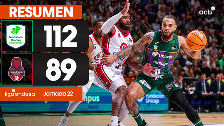 Resumen Unicaja 112- Casademont Zaragoza 89. (J.22)