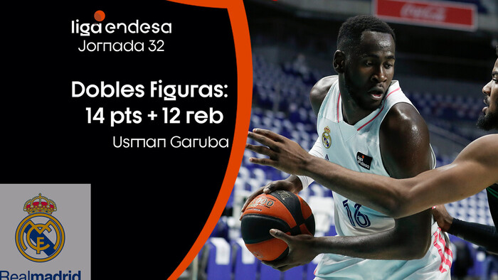 El partido m&aacute;s anotador de Usman Garuba