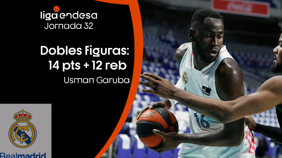 El partido m&aacute;s anotador de Usman Garuba